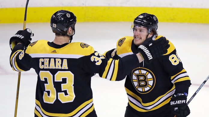 Vodič na križovatke.