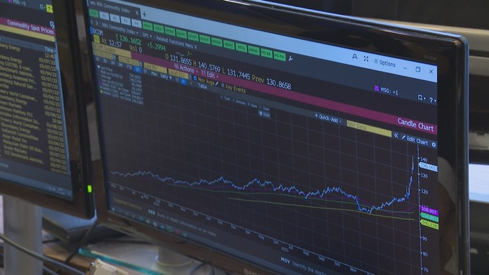 Zažívame ruský komoditný šok. Pre vojnu na Ukrajine raketovo rastú ceny takmer za všetko