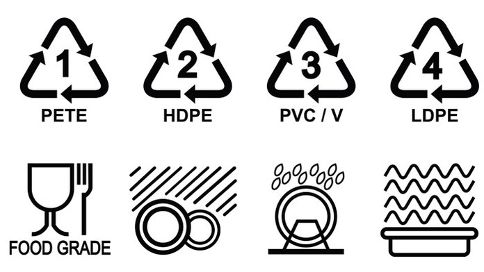 Značky na plastových obaloch.