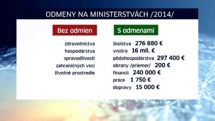 Odmeny na minsiterstvach.