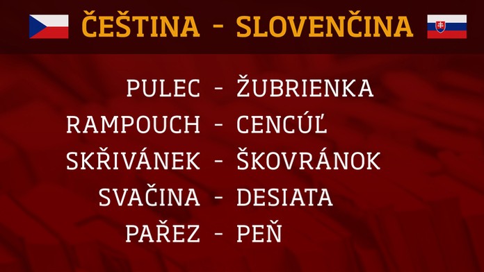 České slová vs. slovenské.