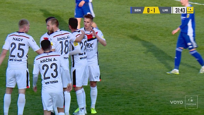 VIDEO: Zdecimovaná Senica nastúpila s dorastencami a jednoznačne podľahla Liptovskému Mikulášu