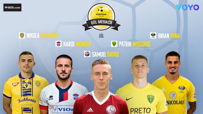 Hlasujte v ankete Gól mesiaca Fortuna ligy a vyhrajte atraktívne ceny