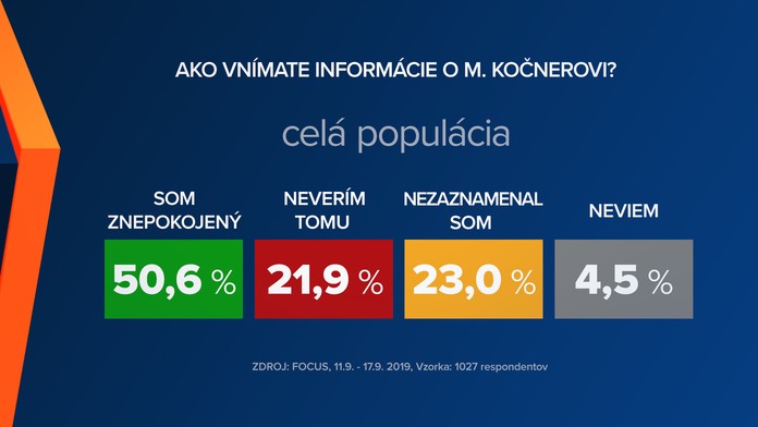 FarmXI_vtacikovial_web_oprava_markiza_sk_bez_loga.mp4