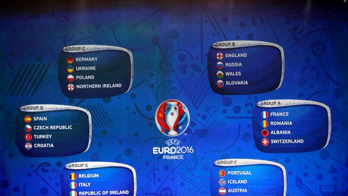 Vyžrebované skupiny ME 2016 vo Francúzsku.
