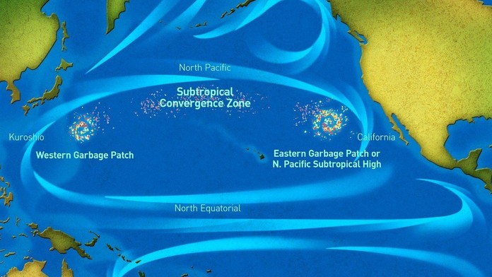 Veľká tichomorská odpadková škvrna.