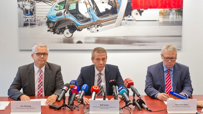 Vedenie Volkswagenu