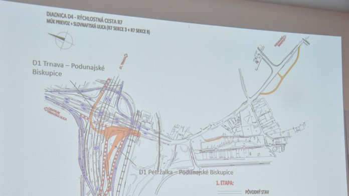 Vizualizácia diaľnice D4 a rýchlostnej cesty R7. 