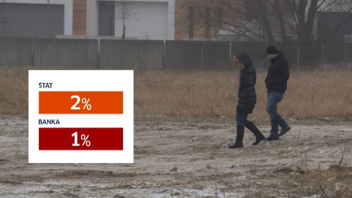 Hypotéka pre mladých - ilustračné foto.