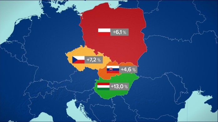Platy nám rastú najpomalšie 