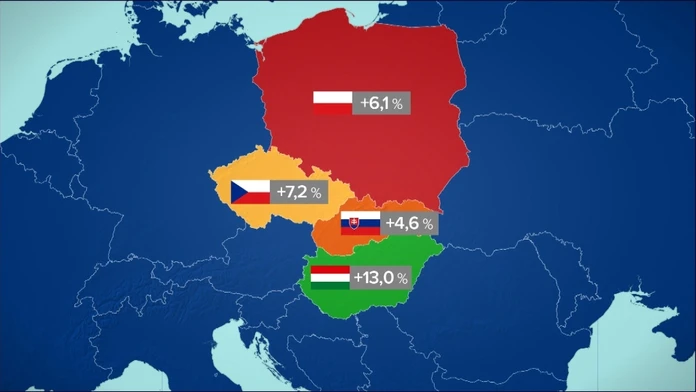 Platy nám rastú najpomalšie 