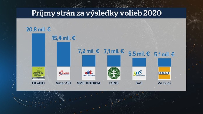 Kremnica je plná pokladov.