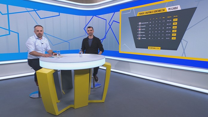 Magazín Góóól!: Michalovce spečatili osud Liptovského Mikuláša, Slovan sa v boji o titul dotiahol na DAC