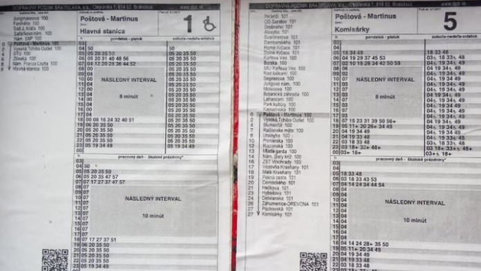 Časy nahradili intervaly.