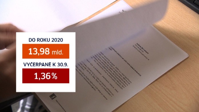 Eurofondy, ktoré máme vyčerpať.