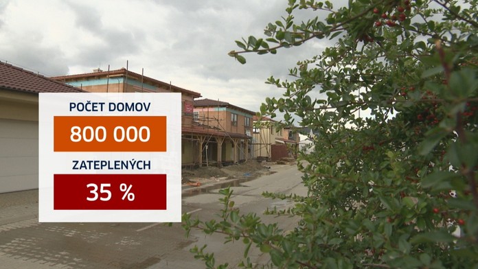 So zateplením domu vám pomôže štát