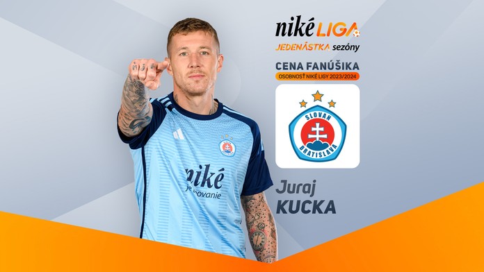 Najlepší hráč Niké ligy atakuje zisk ďalšej krásnej ceny. Kucka nestarne, rozhodnúť môžete aj vy
