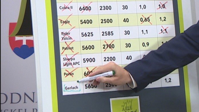 Na snímke hráči Slovenska po výhre 2:1 v zápase Majstrovstiev sveta v hokejbale mužov Slovensko – Fínsko.