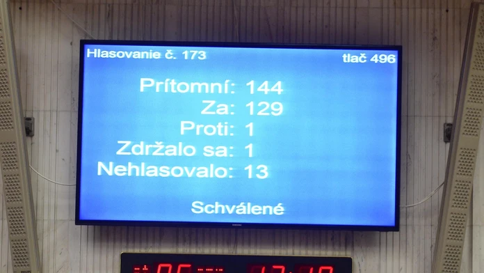 Výsledky hlasovania.