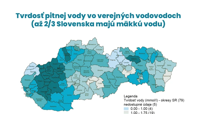 Tvrdosť pitnej vody vo verejných vodovodoch