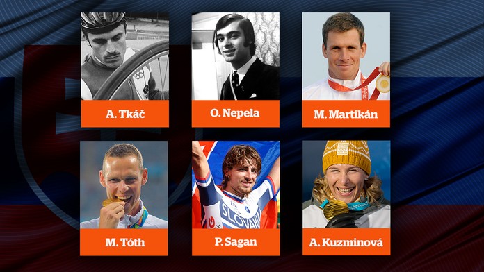 Najúspešnejší športovci v histórii Slovenska.