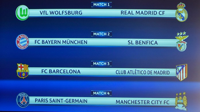 Tabuľka so štvrťfinálovými dvojicami Ligy majstrov 2015/2016 po žrebe v sídle UEFA.