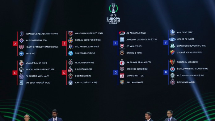 Slovan spoznal súperov v skupinovej fáze Európskej konferenčnej ligy