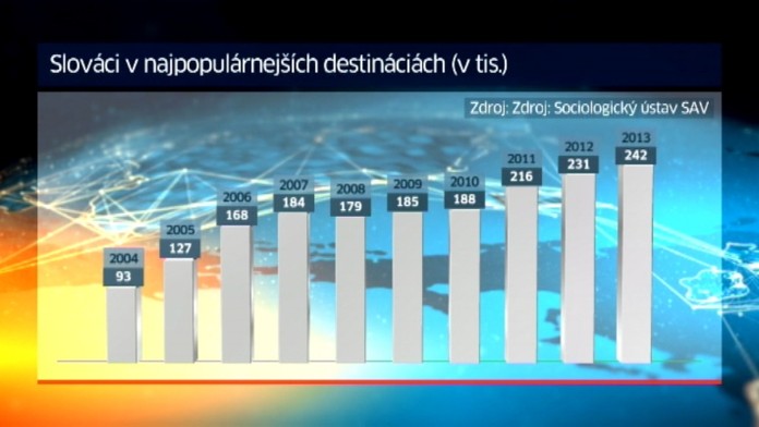 19 Vystahovalectvo.transferFOTOweb_jpg_bez_watermarku_1.jpg