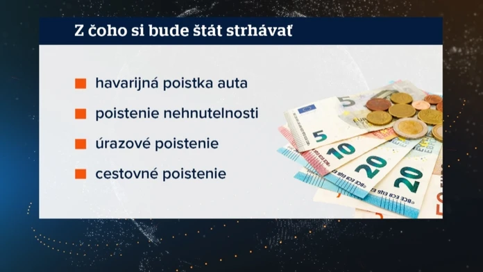 Na čo všetko bude platiť nová daň