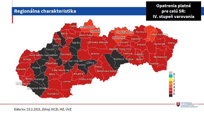 Spoločný byt Milky a Gergelya