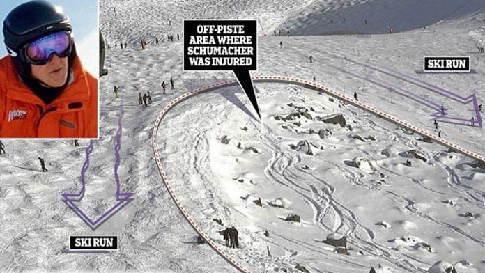 Michael zašiel do hustého snehu mimo zjazdovku