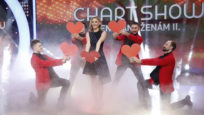 Izabelka a Laura v Teleráne s Romanom a Lenkou