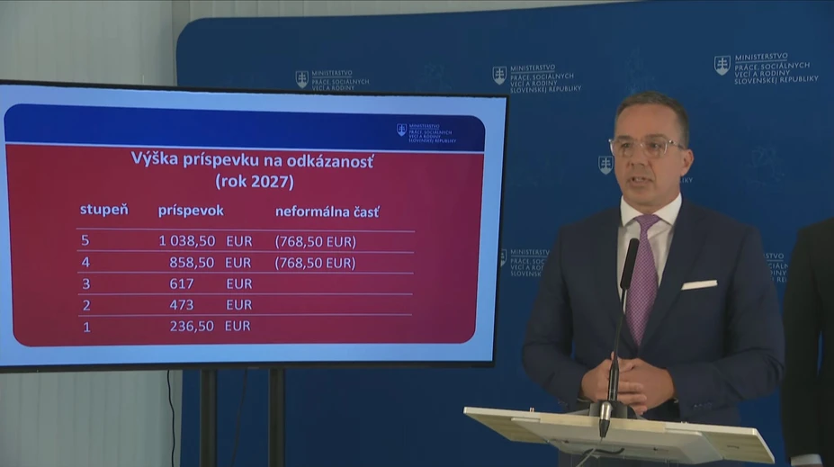 Štát dá na odkázaných ľudí o 400 miliónov eur viac. Príspevky porastú, pribudnú aj nové pravidlá