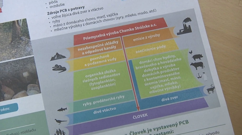 Hygienici zakázali ľuďom na Zemplíne jesť doma dopestované potraviny a mäso