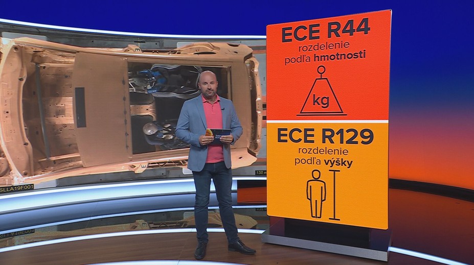 Nová norma na detské autosedačky. Odborníčka vyvrátila mýtus spájaný s ich predajom