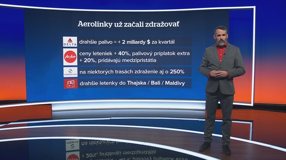 Slováci si užívajú Bali, Maldivy či Thajsko. Lety do obľúbených lokalít sa však radikálne zmenia