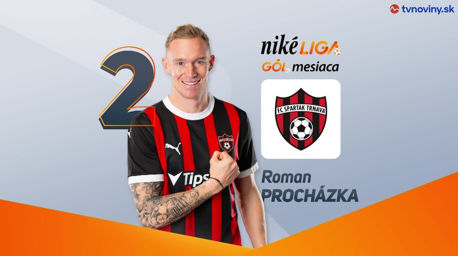 VIDEO: Víťazstvo v ankete Gól mesiaca putuje do Trnavy. Triumfoval skúsený stredopoliar Bílích Andelov