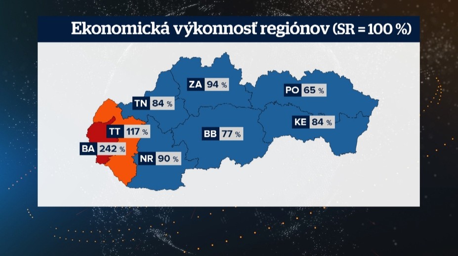 Regionálne ekonomické rozdiely sa prehĺbia. Vlna lockdownov zasiahne menej rozvinuté okresy