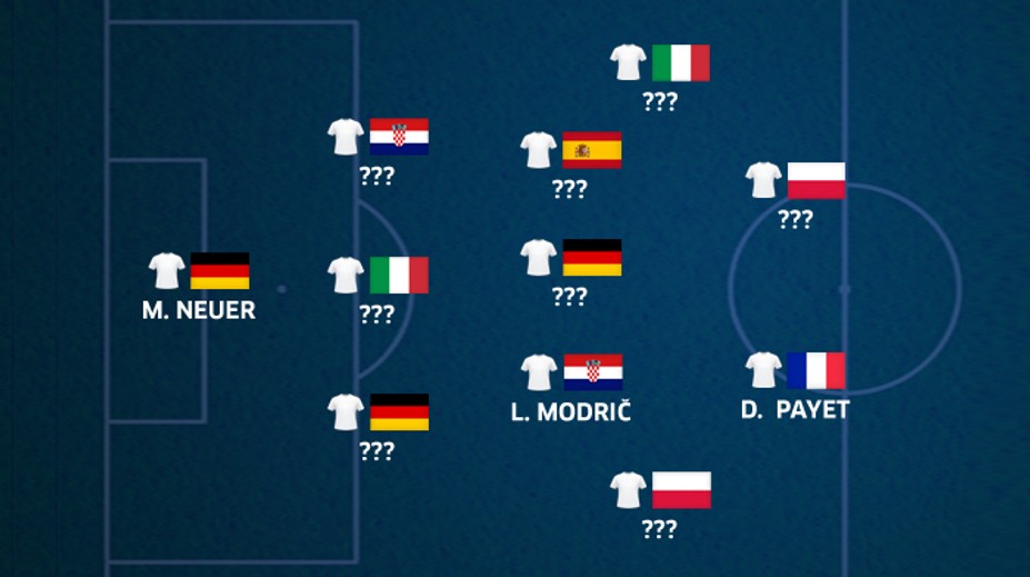 Payet a Modrič v "11" prvého kola. Kto ďalší nás zaujal?