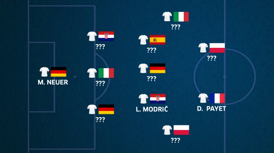 Payet a Modrič v "11" prvého kola. Kto ďalší nás zaujal?
