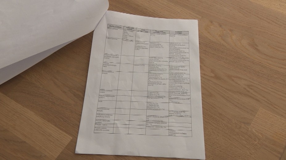 Pacienti liečení kubánskym liekom nemuseli vedieť všetko. Dokazuje to toto tlačivo