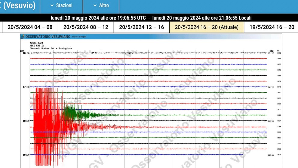 Okolie Neapola zasiahlo zemetrasenie.