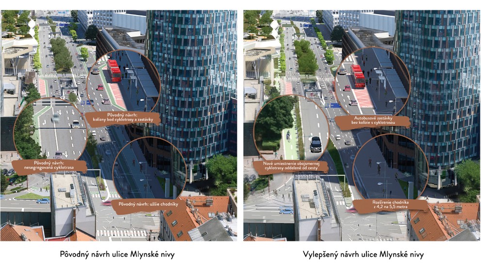Výstavba novej austobusovej stanice Mlynské nivy v Bratislave.