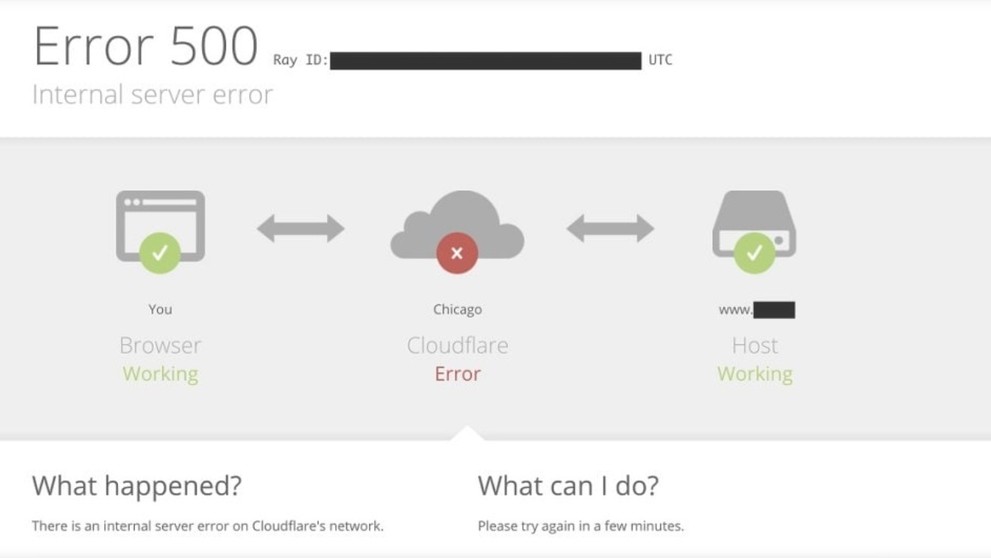 Portály hlásia problémy.