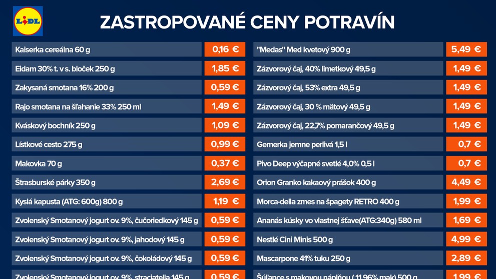 Zastropované ceny potravín