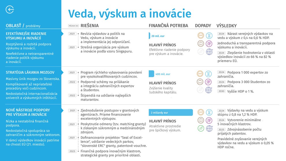 telerano nadacia sikana_markiza_sk_bez_loga.mp4