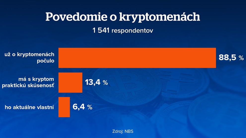 Kryptomeny