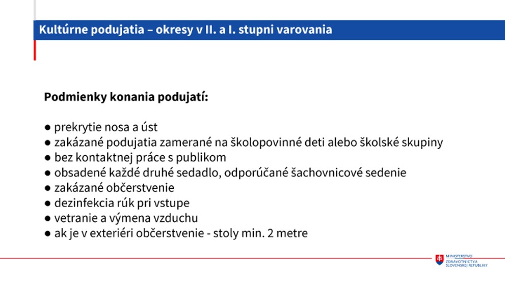 Kultúrne podujatia - podmienky od 3. mája.