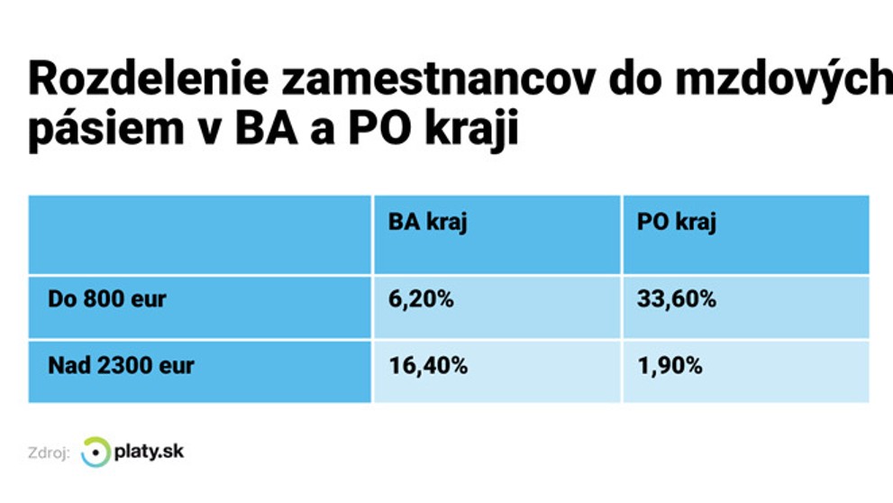 Ilustračná snímka.