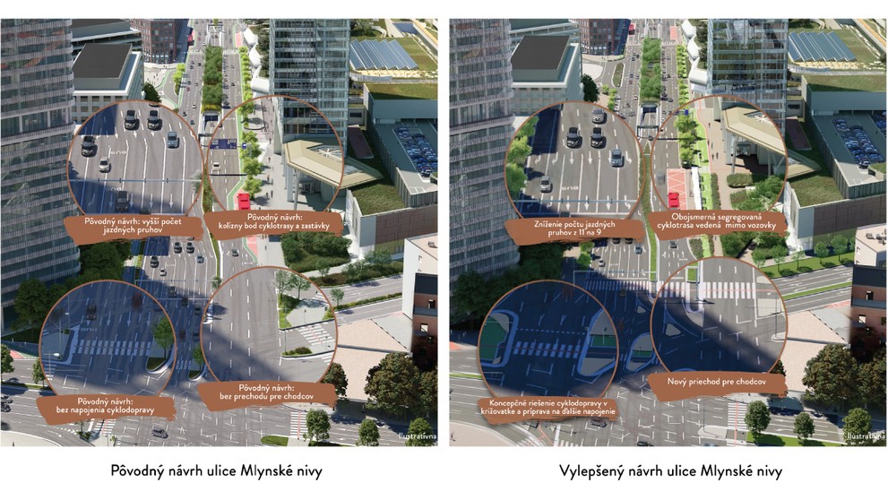 Zmeny na autobusovej stanici Mlynské Nivy.